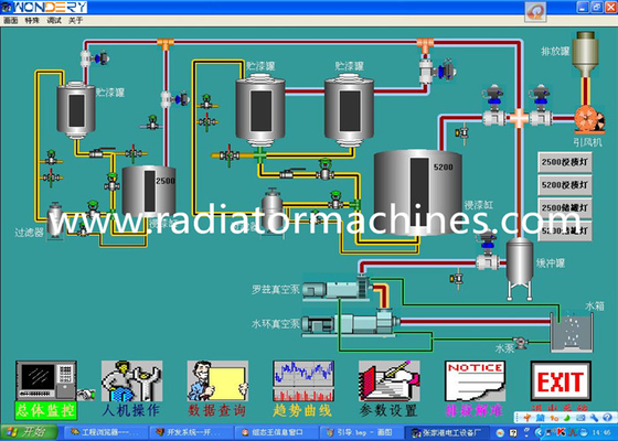 kaufen Flüssiges Aluminiumübergangsaluminiumgießkelle 3000kgs Online-Herstellung