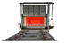 Kundengebundener Blockwagen-Herd-Ofen mit genauer Temperaturüberwachung PID