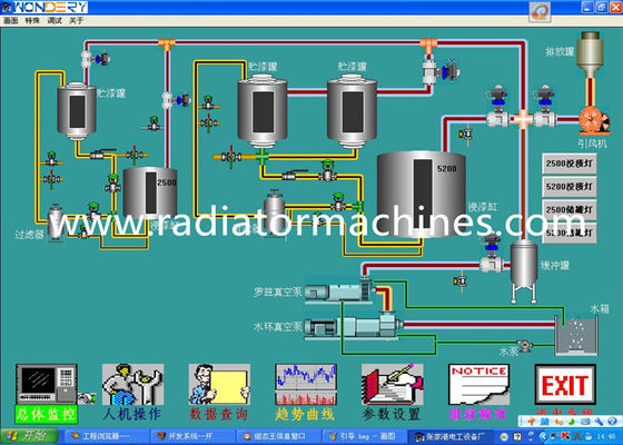 Flüssiges Aluminiumübergangsaluminiumgießkelle 3000kgs